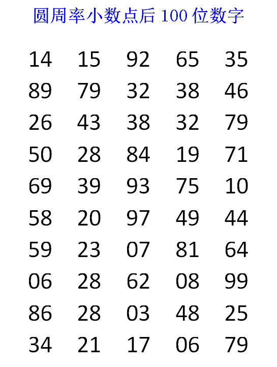 脑科学脑力九极运动（世界杯）赛事授权训练基地 授权指定裁判及城市赛报名通道